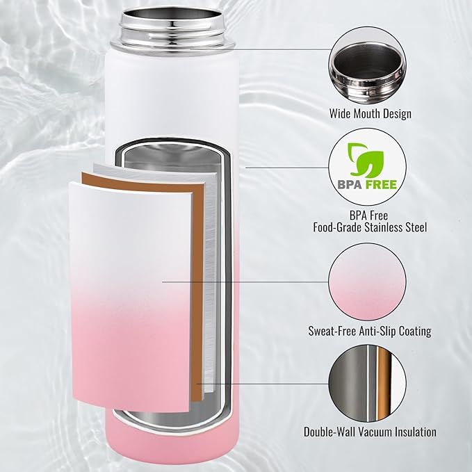 Fijinhom 24 oz Insulated Water Bottle with Handle, 304 Stainless Steel Water Bottles with Wide Mouth, Double Wall Vacuum Sports Water Bottle, BPA Free, Keep Cold and Hot, Strawberry Milk