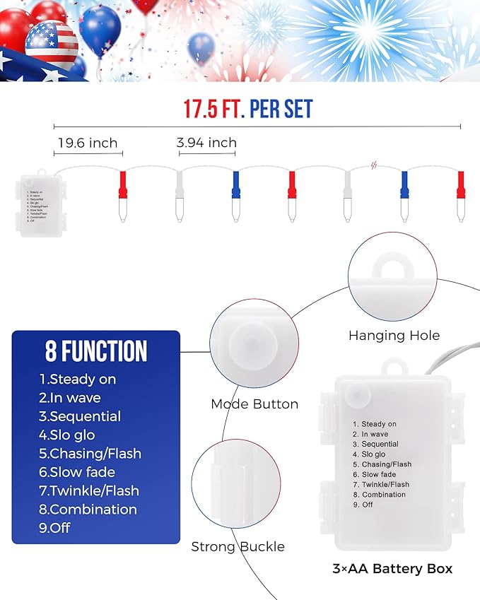 Brightown Red White Blue Battery Operated Mini String Lights with 8 Modes- 2 Pack 18 Feet 50 LED Independence Day Decoration Waterproof, Timer for Patriotic Xmas Holiday Party Outdoor Indoor