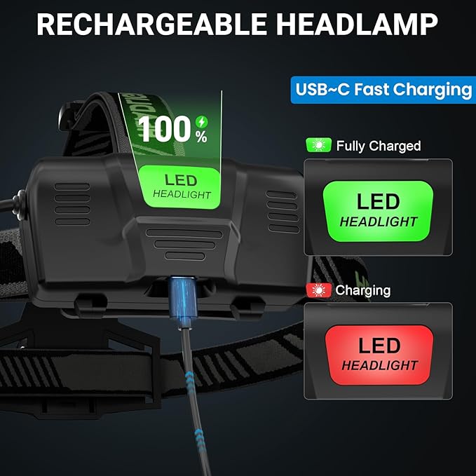 Rechargeable Headlamp 3 Pack, 99,000 Lumens Super Bright Head Lamp with 3 Modes, 90° Adjustable LED Head Light for Forehead, IPX6 Waterproof Headlamps for Adults,Camping,Hiking