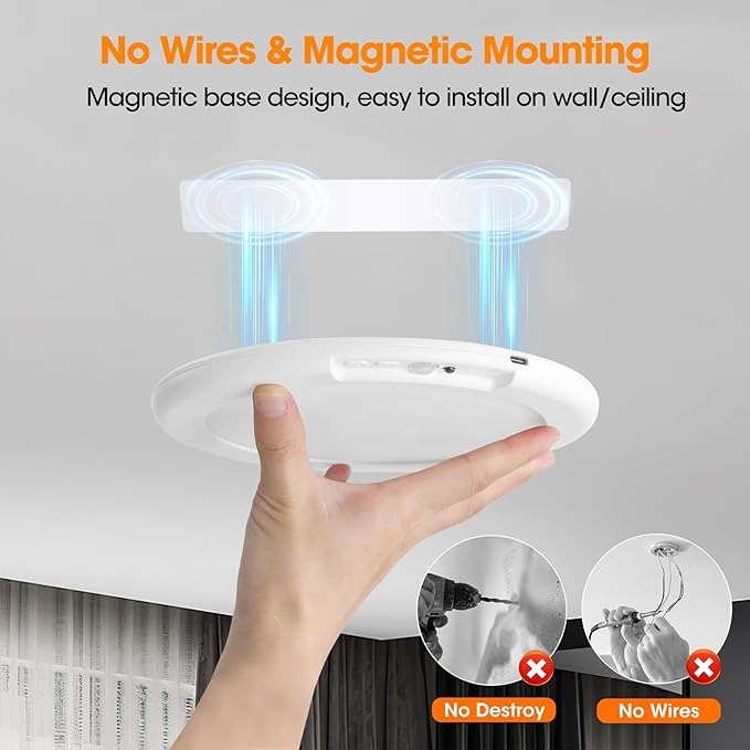 Gotopceed Rechargeable Motion Sensor Ceiling Light with Remote - Magnetic Wireless Ceiling Light Battery Powered for Closet Shower Stairs Shed Hallway ect