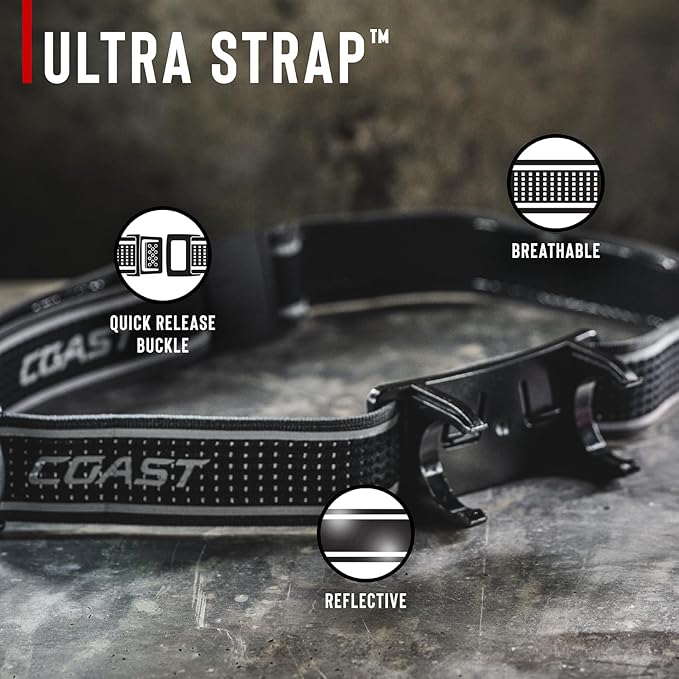Coast WPH30R 1500 Lumen Waterproof Ultra Bright IP68 USB Rechargeable-Dual Power Headlamp, 5 Modes with Spot and Flood Beams, Blue/Black