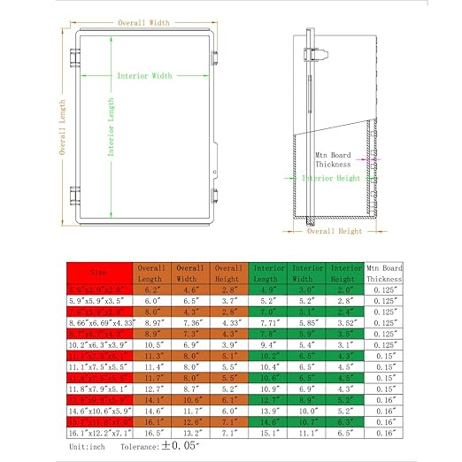 Waterproof Electrical Box with Mounting Plate, IP67 Junction Box Stainless Steel Latch Hinged Grey Cover Project Enclosure with Wall Bracket and 2 Glands 8.3" x 8.3" x 3.9"