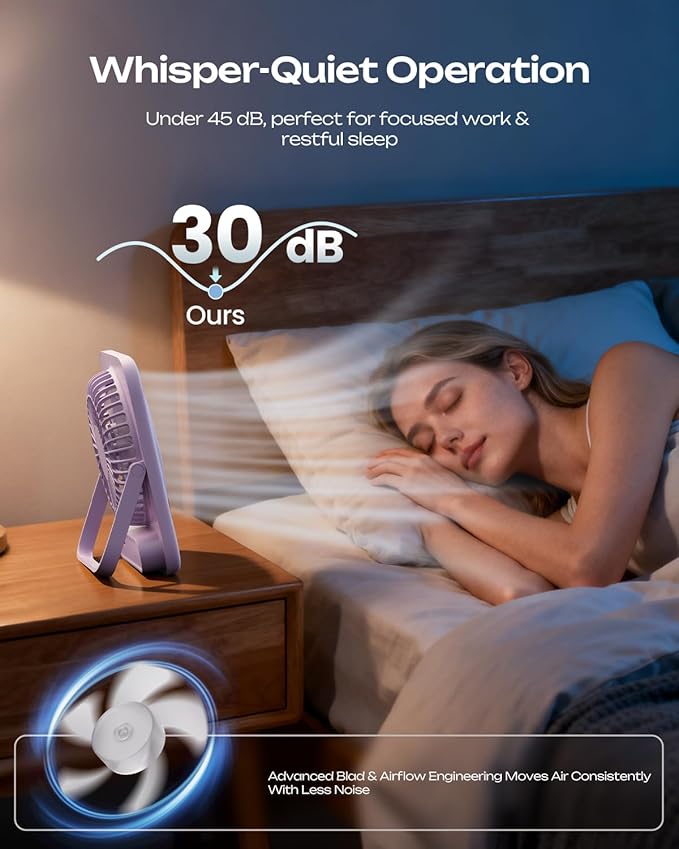 Otlonpe Personal Portable Desk Fan 2 Pack, 4000mAh Small Rechargeable Portable Fan Battery Operated & USB Powered for Travel Sleeping Bedroom Office Home Table, Cordless, Quiet, 4-Speed, 6.5 Inch