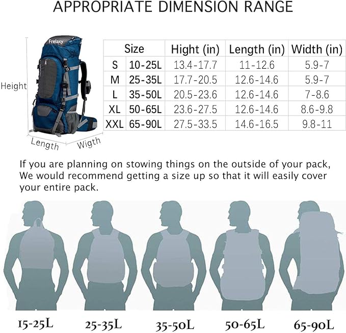 Frelaxy Waterproof Backpack Rain Cover, 10000mm Waterproof Level, Upgraded Ultra-Strong Multilayer Structure, Antislip Cross Buckle Strap, Ultralight Compact Portable, for Hiking, Camping, Traveling