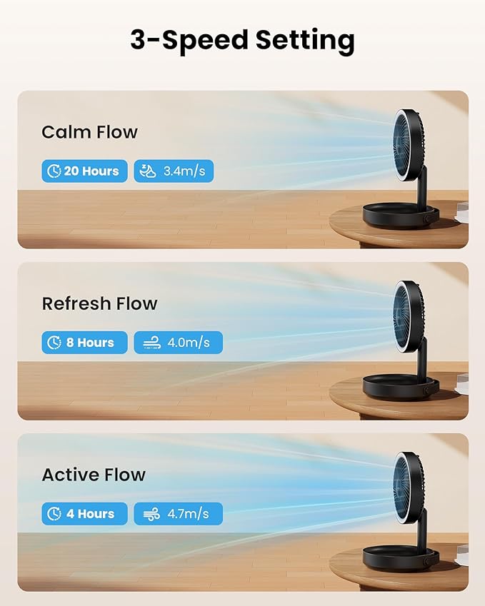 Gaiatop Foldable Small Desk Fan with LED Night Light, Wireless 6000mAh Battery Powered Portable Fan USB Rechargeable, Bedroom Office Dorm Travel Camping Cruise Essentials, Gifts for Women Men, Black