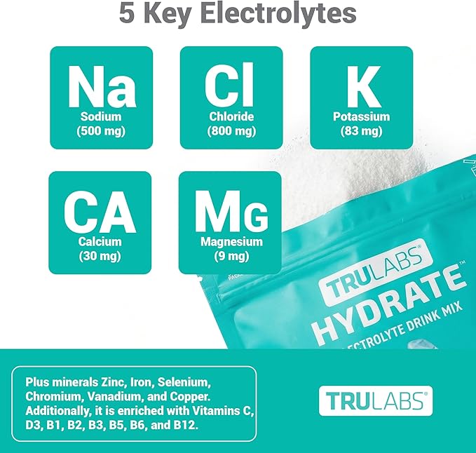 TRULABS Hydrate Electrolyte Drink Mix – Glacier Flavor, Sugar-Free Hydration Packets with 1422 mg Electrolytes & 19 Vitamins & Minerals, Monk Fruit Sweetened, On-the-Go Sticks (16 Count)