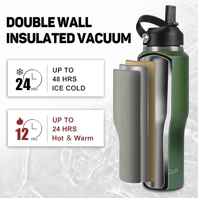 ABOTOCUP 32oz Water Bottle Insulated with Powder Coated, Fit in Any Car Cup Holder, Water Bottles with Straw and Spout Lids, Stainless Steel Insulated Double Wall Leak-proof BPA Free to Keep Cold&Hot