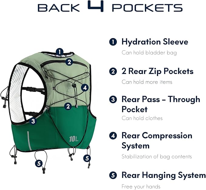 Haimont Running Hydration Vest with Water Bottles for Men Women, Lightweight 10L Hydrated Vest Pack for Trail Running, Hiking
