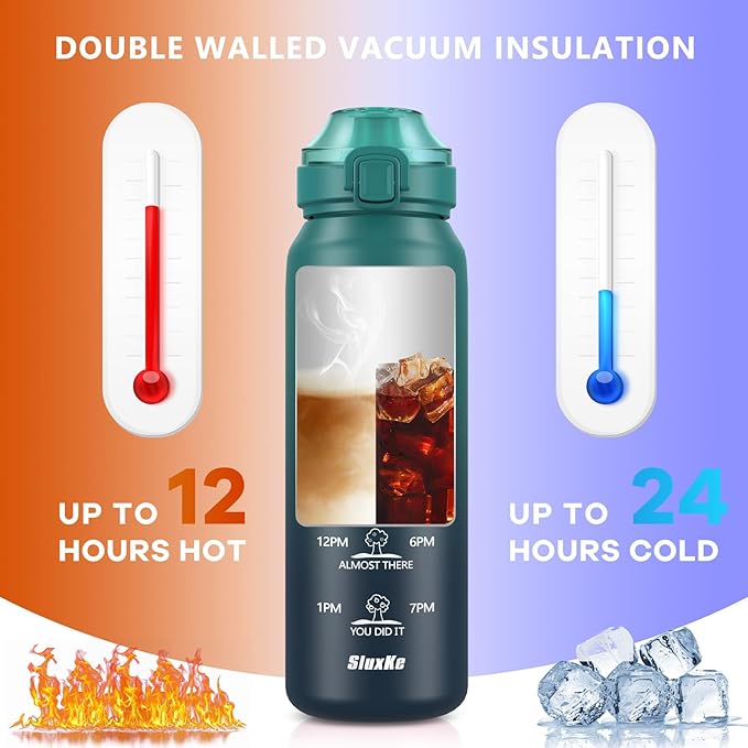 SLUXKE 32oz Insulated Water Bottle with 2Lids(Straw Lid & Spout Lid), 1000ml Stainless Steel Water Bottle Double Walled Leakproof, Reusable Metal Bottle Keep Cold & Hot for Men, Women BLUE BLUE