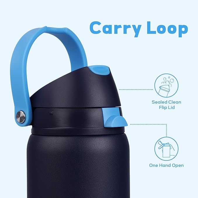 32 oz Insulated Water Bottle for Travel, 2-in-1 Quick Flip Straw and Push Button Spout Lid, Triple Walled Vacuum Stainless Steel Keep Cold for 30Hrs, Leakproof, for Gym, Hiking, Trip, Blue