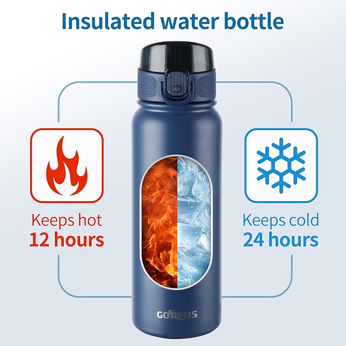 GOPPUS Insulated Water Bottle 20oz Stainless Steel BPA-Free Sports Bottle Ideal for School and Travel Silicone Spout Lid Prevents Leaks, Sweat, and Dust (dark blue)