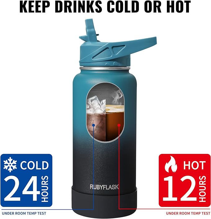 RUBYFLASK 40oz Insulated Water Bottle with Straw, Stainless Steel Metal Vacuum Water Flask, Large Thermal Water bottle with Leakproof 3 Lids for Travel, Camping, Gym Sports Armygreen