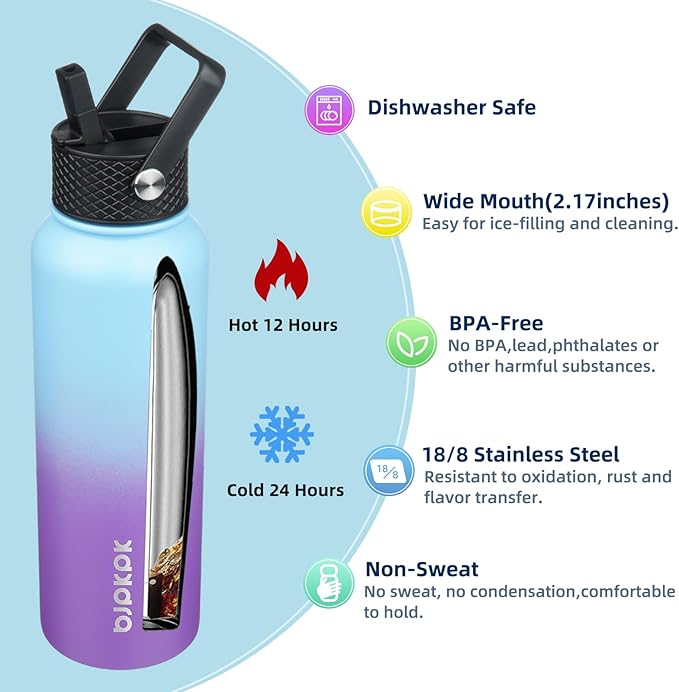 BJPKPK 2 Pack Insulated Water Bottles with Straw Lids, 40oz Stainless Steel Metal Water Bottle with 6 Lids, Leak Proof BPA Free Jugs, Cups, Flasks for Travel, Sports (Cherry+Ocean Dream)