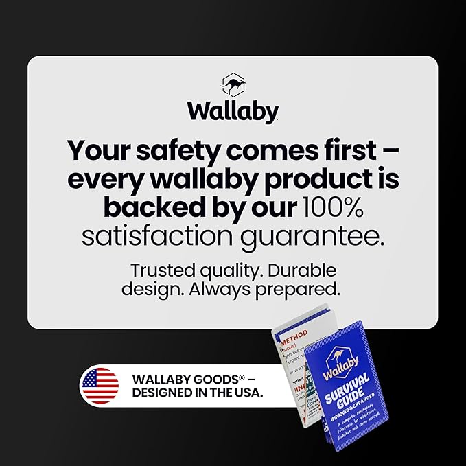 Wallaby 4-Pack Emergency Mylar Ponchos – Universal Fit Thermal Poncho with 90%+ Heat Retention,