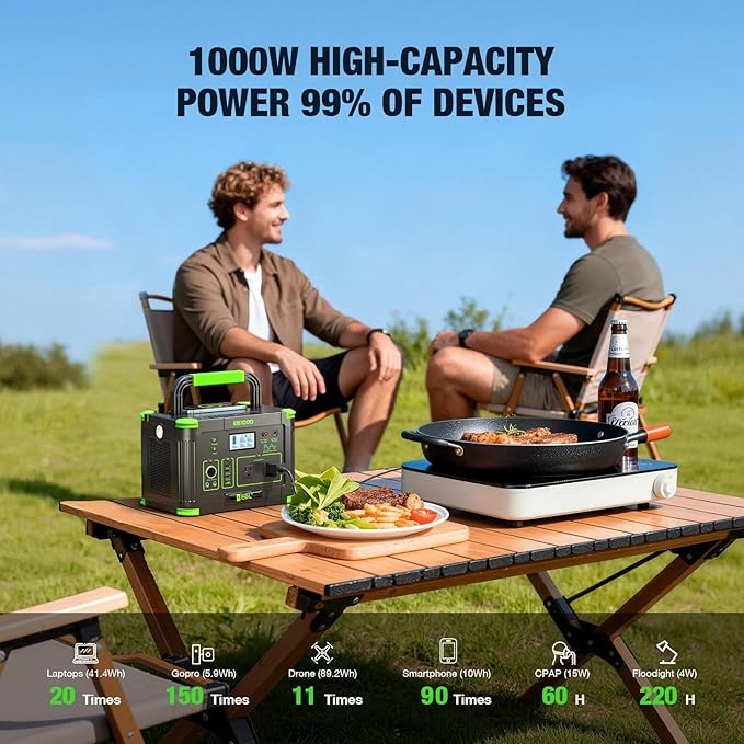 EBL 1000W Portable Power Station (Peak 2000W) with 200W Portable Solar Panel 23.5% High Efficiency Solar Panel, EBL 999Wh Solar Generator Kit for Camping, RV, Home Backup, Outdoor Adventures