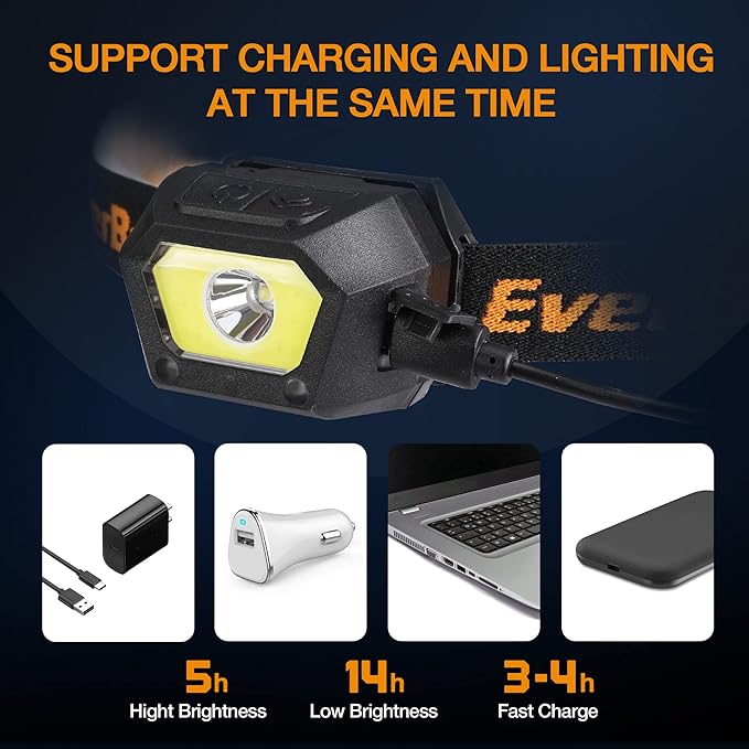 EverBrite 2-Pack Headlamp, Rechargeable LED Waterproof Headlight, USB Powered Head Lamp with Motion Sensor & Zoom, Ideal for Emergencies, Camping, and Outdoor Adventures