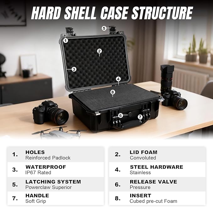 Jack Boss 16x 12.8x 6.8 Inch Hard Case, Portable Weather Waterproof Protective Camera Case with Customizable Foam, Fit Use of Drones, Camera, Equipments, Black