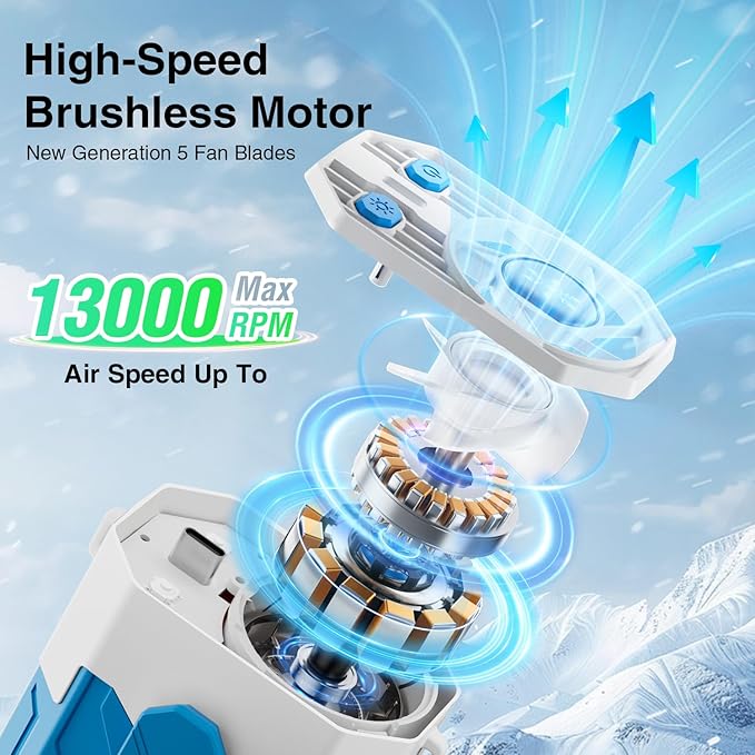 Portable Fan 4000mAh Rechargeable, 4 Speeds 13000RPM Strong Airflow, Personal Waist Fan with Max 24H Working Time, Wearable Clip Belt fan for Camping, Outdoor, Jobsite, Traveling -Blue & White