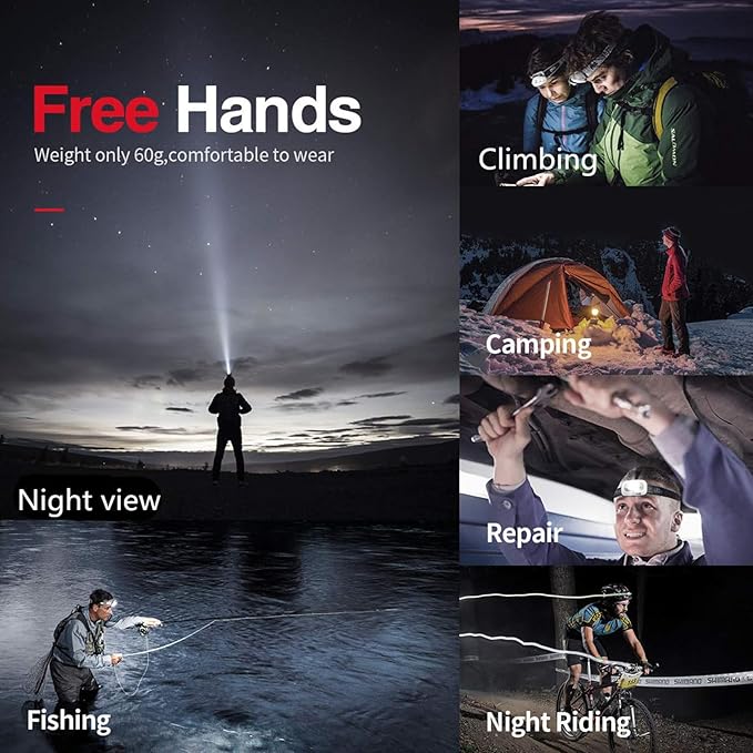 Rechargeable Headlamp, Ultra Bright 500 Lumen Head Lamp 5 Lighting Modes with Red Light, IPX4 Waterproof Adjustable Strap Headlamp Flashlight for Adult Emergency, Running, Camping, Cycling