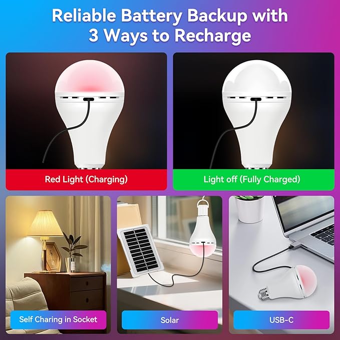 Neporal Rechargeable Light Bulbs, Back Up Battery Light Bulbs, 15W 80W Equivalent 5000K 1200mAh Battery Operated Light Bulb, Emergency Lights for Home Power Failure, Pack of 4 (9 Colors 4PK)