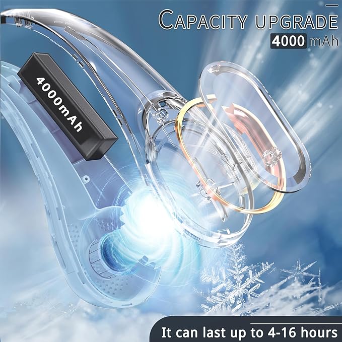 ASNUG Neck Fan, Bladeless Neck Fan, USB Rechargeable Personal Fan, 4000 mAh Battery Operated Wearable Fan, 3 Speeds Adjustable,Faster Cooling, Ultra Quiet, Suitable for Home, Office, Travel, Sports