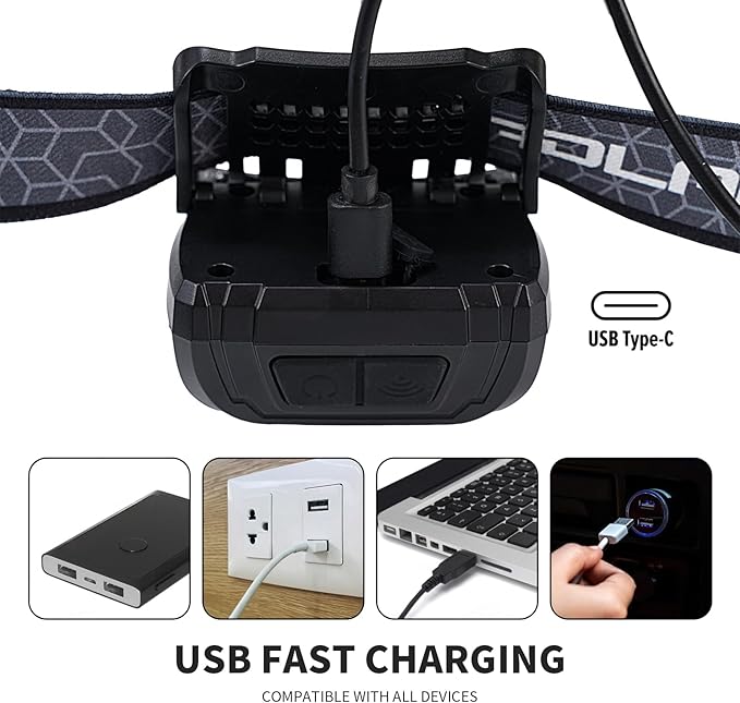 Outdoor Head Lamp, Rechargeable Type-C, 6Modes, 1000+ Lumens, IPX5 Waterproof Flashlight, 12 Hour Continuous Lighting Ideal for Camping Flashlights, Reading, Sports, Running, Hiking, Fishing