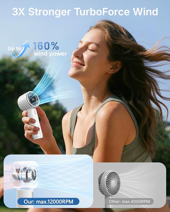 SWEETFULL Mini Fan Portable - Cute Handheld Turbo Fan with Rechargeable Battery, 5 Speeds, Small Hand Personal Travel Essentials for Women, Girls, Kids, Lash, Makeup - White