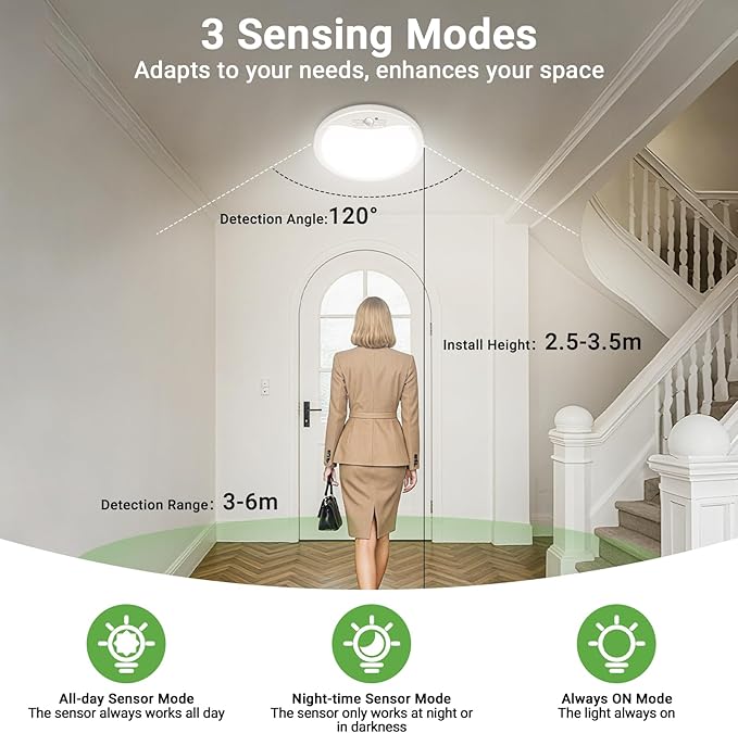 zemty 2Pack 7inch Motion Sensor Ceiling Lights Wired, 15W 1500lm 3CCT/3 Mode/30-120s Timer, Bright White LED Flush Mount Light Fixture Motion Activated for Closet Pantry Hallways Stairwells Garage
