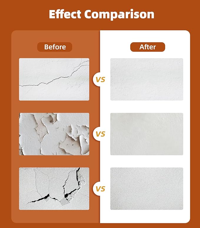 Drywall Repair Kit,Wall Patch Repair Kit,2 Pack Wall Patching Agent,Simple Filling of Wall Holes & Efficient Crack Repair, Plaster Wall Repair,Apartment Friendly