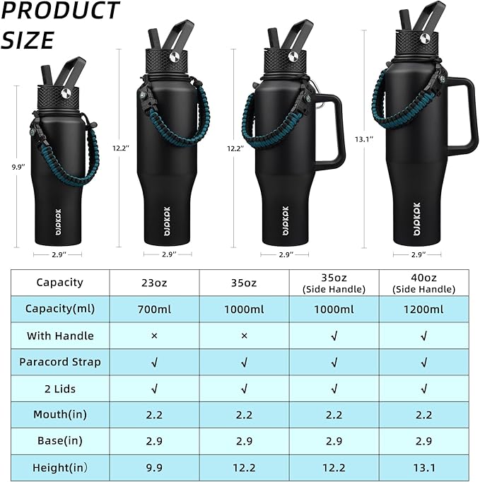 BJPKPK Insulated Water Bottles with Straw Lid, 35oz Metal Water Bottle with 2 lids & Paracord Strap, Double Wall Stainless Steel Tumbler with Handle, Reusable Cups, Mugs, Thermo, Black