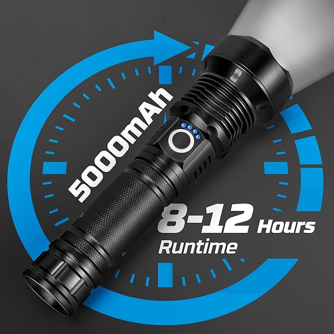 MILAOSHU Rechargeable Flashlights 90000 High Lumens - 2 Pack, Super Bright 12 Hours Long Life LED Flashlight with 5 Modes, High Powered Flash Light for Home, Outdoor