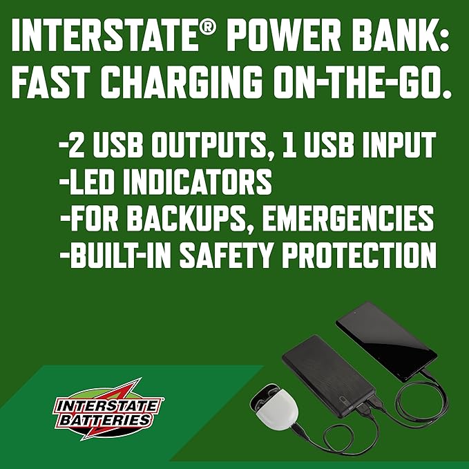 Interstate Batteries Portable Charger, 20,000mAH Power Bank, 20K Battery Pack with 2-Port, 5V, 20Ah High-Speed Charging for Cell Phones, Tablets, Electronics, Emergencies (LED, USB Input and Output)