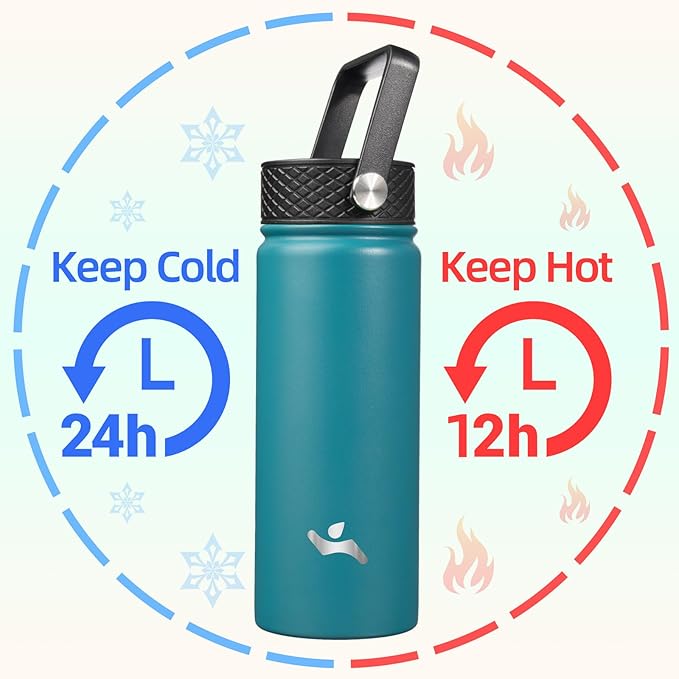 Konokyo 18 oz Insulated Water Bottle Stainless Steel Sport Bottles with 3 Lids,Light Blue