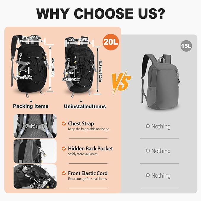 20L Hiking Backpack Lightweight Packable Hiking Daypack, Foldable Small Travel Outdoor Camping Shoulder Bag with Wet Dry Separation (Black)