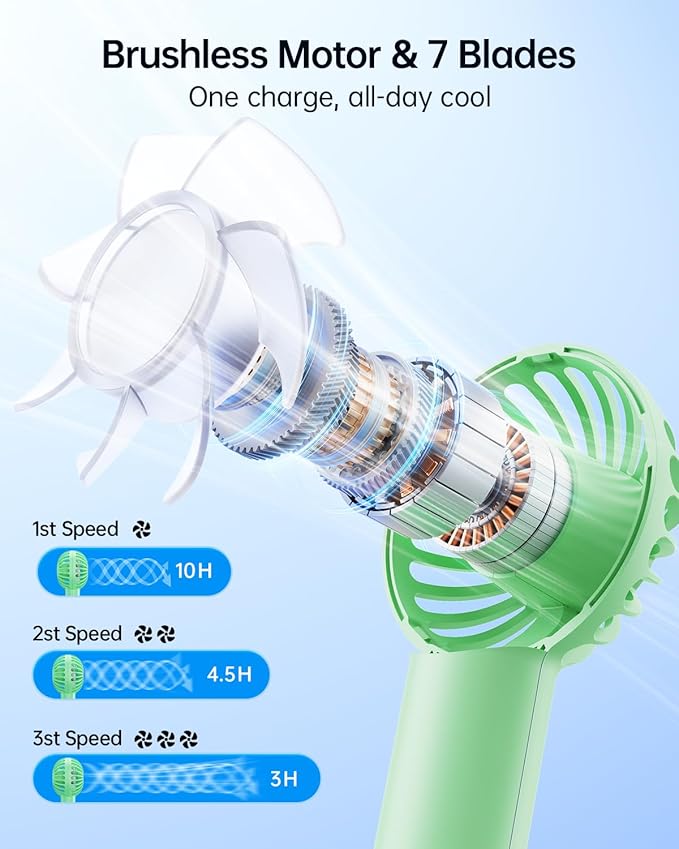 SWEETFULL Mini Portable Fan - Rechargeable Handheld Fan, 3 Speeds Personal Small Hand Gifts for Travel Essentials, Lash, Makeup, Eyelash, Kids, Girls, Women - USB, Cute Design Green