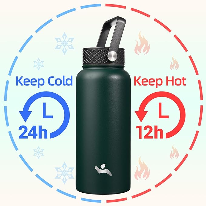 Konokyo 32 oz Insulated Water Bottle Stainless Steel Sport Bottles with 3 Lids,Army Green