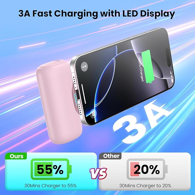 [2 Packs]Mini Portable Charger for iPhone 17, 5500mAh LCD Display USB C Power Bank,Fast Phone Charging Travel Pocket Size Battery Pack for iPhone 17/17 Pro/17 Pro Max/16/15 Series,Android(Black+Pink)