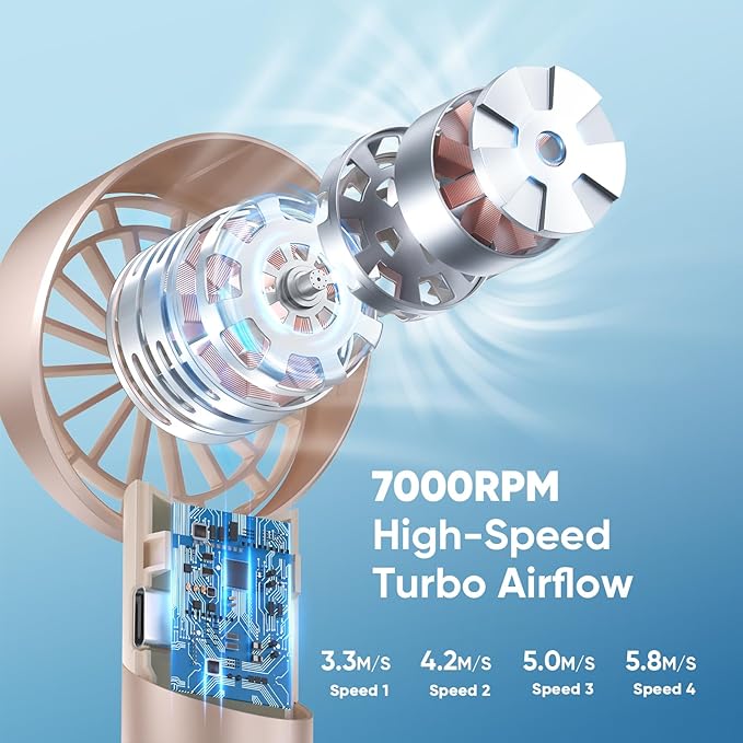 AMACOOL Portable Handheld Turbo Fan, Mothers Day Gifts for Mom Her Women Girl, Cool Metal Body, Rechargeable Battery Personal Fan, Mini Pocket Fans for Camping Outdoor Travel Cruise Makeup Essentials