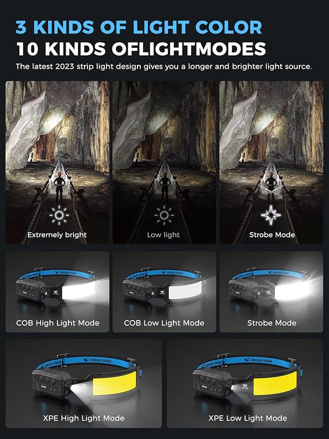 Smiling Shark Headlamp, Head Lamp Led Rechargeable 6 Modes 7*White Lights 270° Lighting Red Tail Light for Camping Fishing Running Repairation, LED-Headlamp-Rechargeable-Light