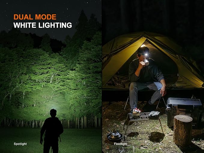 Fenix HM55R Rechargeable Headlamp, 1200 Lumen Spotlight Floodlight & Red Light, Lightweight, Long Runtime, USB Charging, Waterproof for Camping, Hiking, Running with Lumentac Organizer (Nebular)