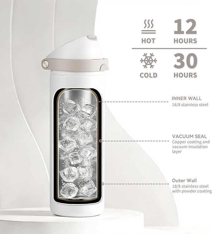 24 oz Insulated Water Bottle with Straw, Stainless Steel Water Bottle with 2-in-1 Push-Button Spout & Quick-Flip Straw, Fits Car Cupholder, Leakproof, for Gym, Travel, School, Camping, White