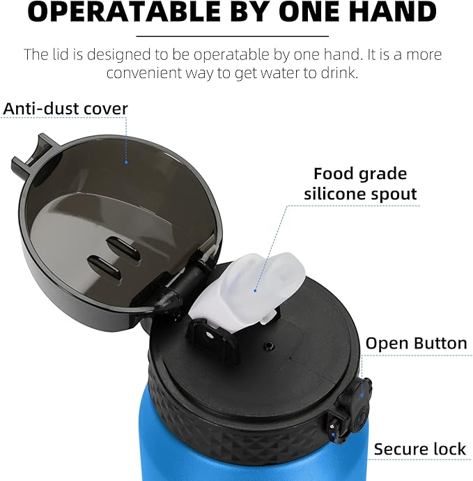 Fanhaw 24 oz Insulated Stainless Steel Water Bottle with Straw Lid, Leakproof & Anti-Dust Sports Bottle for Kids, Women & Men (Sky Blue)