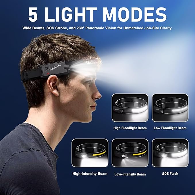 Headlamp Rechargeable LED (4 Pack) 230° Wide Beam, USB-C Lightweight Head Lamp, Long Runtime, Water-Resistant for Camping, Hiking, Running, Fishing, Repair Work