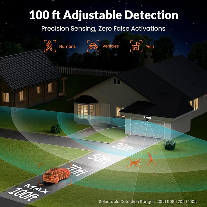 LEPOWER-TEC Zero Blind Spots Outdoor Security Light with 240° & 100ft Dual PIR Motion Sensor, 7000LM Adjustable Flood Light Brightness for Garage Driveway, Dusk to Dawn, IP65, Easy Hardwired Install