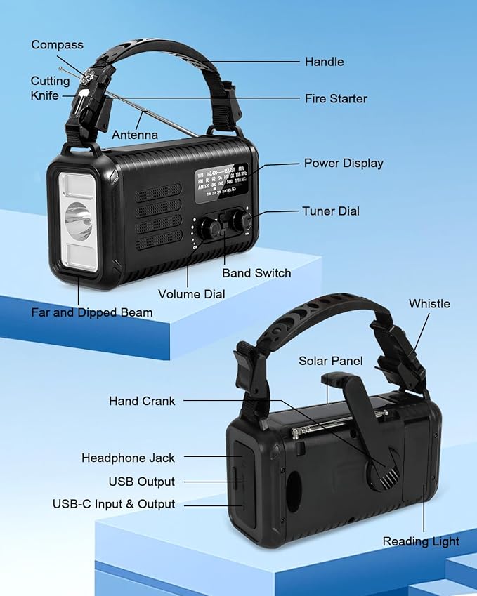 Emergency Crank Radio, 20000mAh / 74000mWh Solar Hand Crank Weather Radio with NOAA/AM/FM, Battery Powered Radio with Cell Phone Charger, Reading Lamp, Flashlight & SOS for Emergencies/Home (Black)