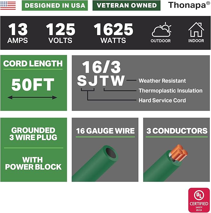 Thonapa 2 Pack 50 ft Green Outdoor Extension Cord 3 Outlet Pigtail - 16/3 SJTW Weatherproof Outdoor Extension Cord with Multiple Outlets 3 Prong, Exterior Electrical Cable 50ft for Landscaping & Lawn