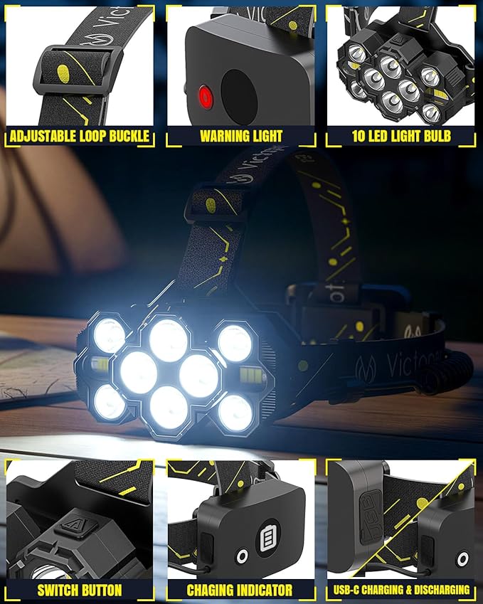 Victoper Headlamp Rechargeable, High Lumen Bright 10 LEDs Head Lamp, 8+2 Modes Head Light with Red Light for Adult, Waterproof Head Flashlight for Outdoor Running, Hunting, Camping, Hiking