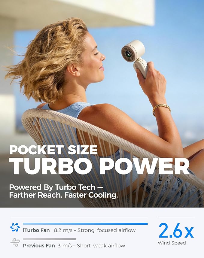 Diveblues Handheld Fan, 30ft/s Mini Portable Turbo Fan [12H Max Cooling], 4000mAh Personal Fan with LED Display, 3-in-1 Hand Held/Neck/Desk Fan for Travel, Cruise, Disney Essentials