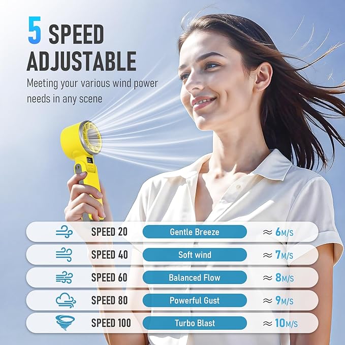 PlayHot Portable Handheld Turbo Fan with Ice Cooling, Rechargeable Personal Fan, Up tp 12Hrs Cooling, 5 Speed 25550RPM Powerful Portable Fan for Travel, Outdoor, Camping, Hiking (Yellow)