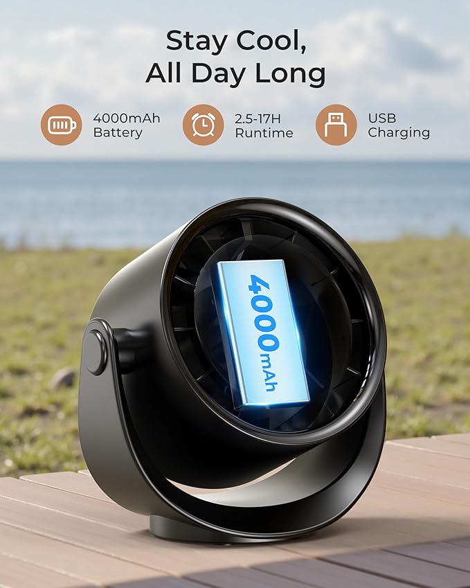 Koonie Desk Fan, LED Display Mini Table Fan, Rechargeable Personal Fan with 4000mAh Battery, Max. 17H Use, 5 Speeds, 360°Tilt, USB-C Charging, Quiet Small Portable Fan for Home, Office, Camp, Travel